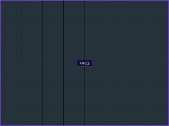 金沙国际 iOS终端界面展示
