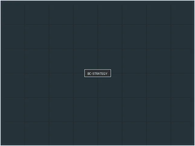 品牌大全策略分析全息界面 - 金沙国际